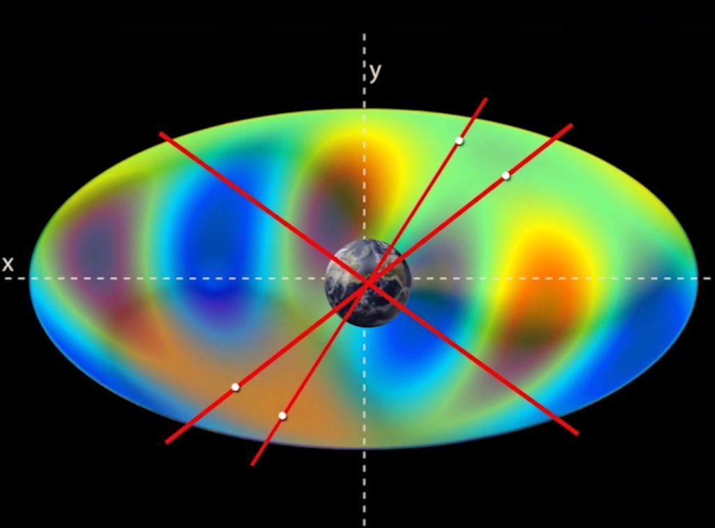 #LawOfTheSquares, #AtmoElectricConverter #InverseGravityVehicle, #KnightOfThePowerOfTheAir #SearlEffectRevolution #SpaceRenaissance #SearlEffect #ilookup